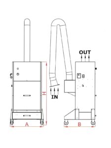 aspiratore fumi per industria alimentare